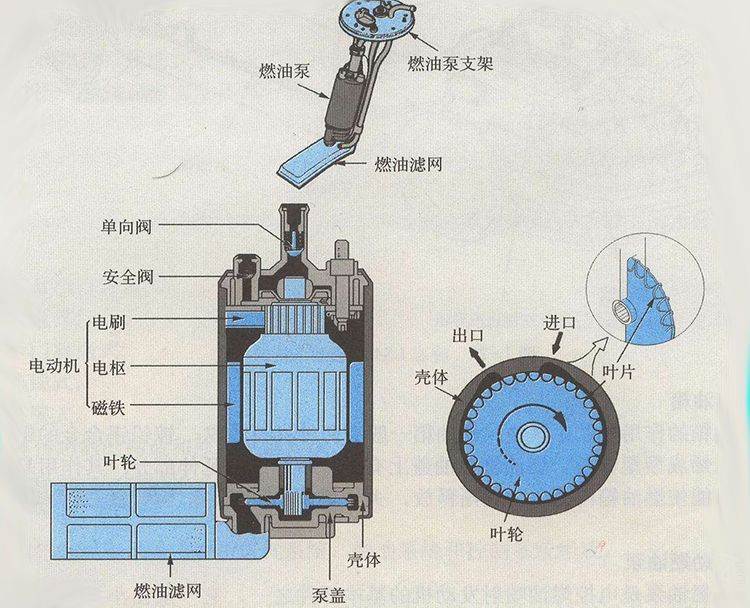 珊瑚与拖车绳与白水晶与喷香机结构原理相同吗