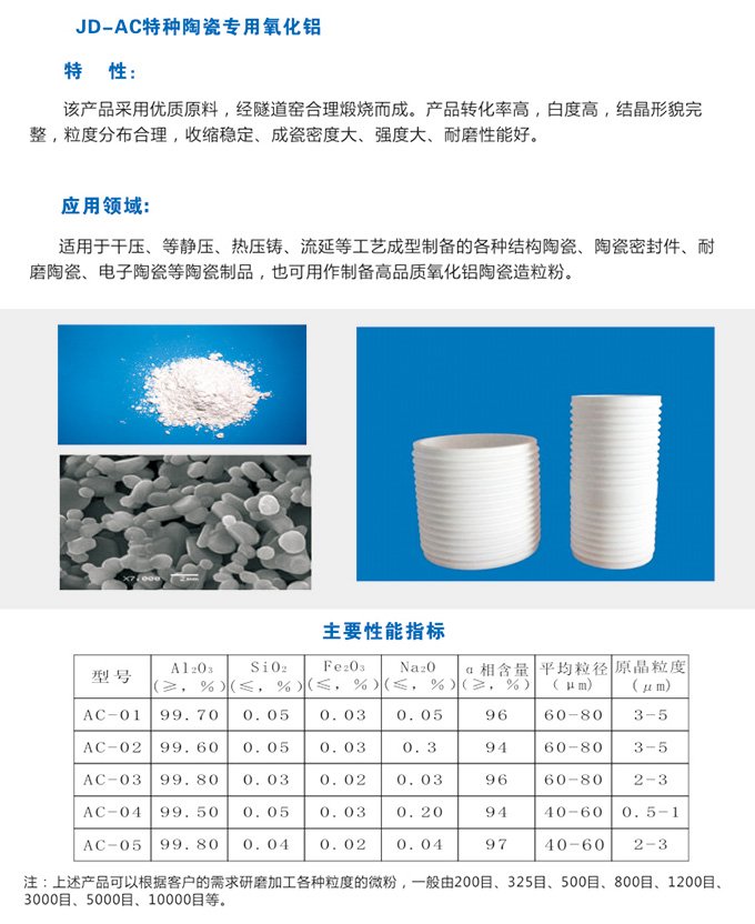 电工陶瓷材料与粘结剂光照多少秒