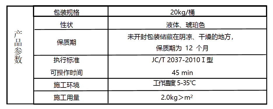 厨房、卫浴设施与粘结剂光固化多少时间