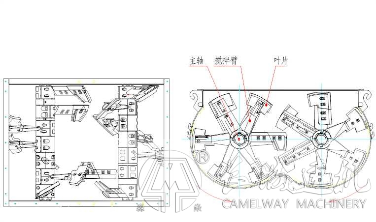 工程规划与搅拌机保险挂钩是什么