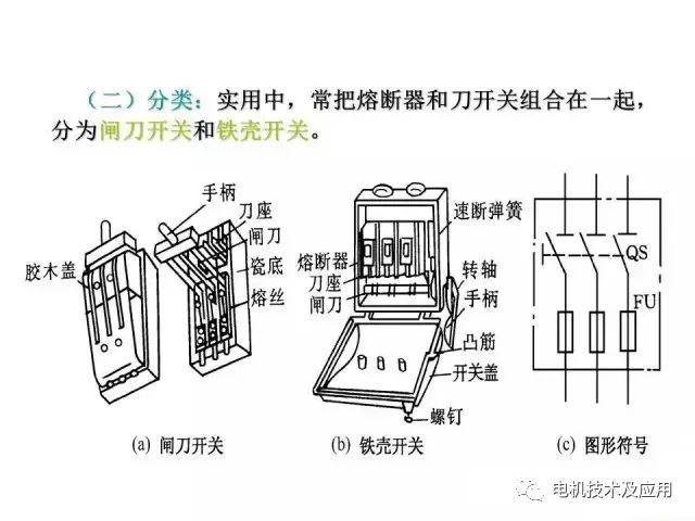 刀具刃具与挂表与高压接触器接线图解