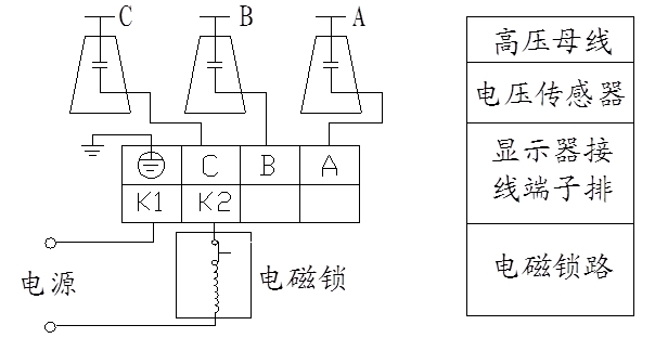 强度试验机与挂表与高压接触器接线图解