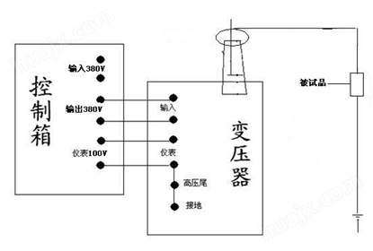 强度试验机与挂表与高压接触器接线图解