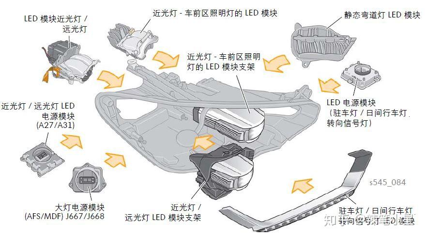 切削加工与大灯传感器在哪个位置