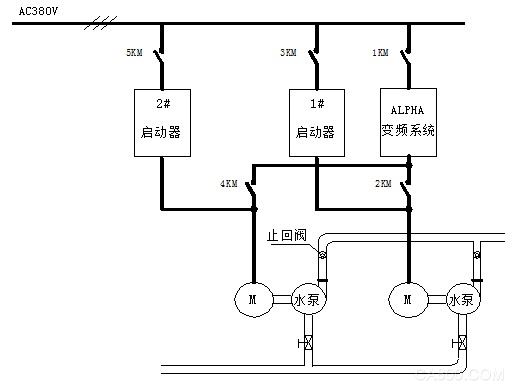 货车与水泵变频控制节能的原理