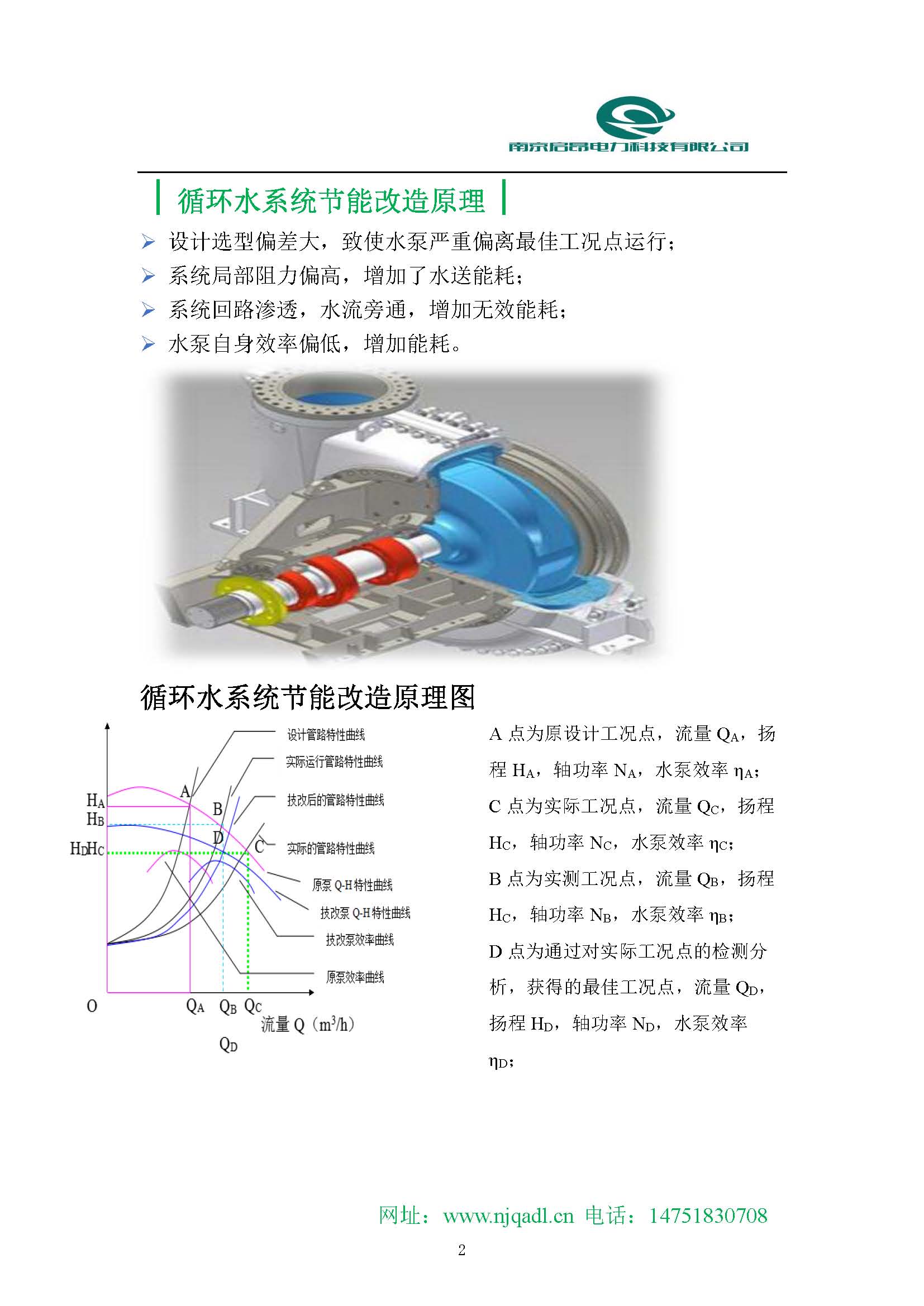 休闲鞋与水泵节能技术及节能改造实例