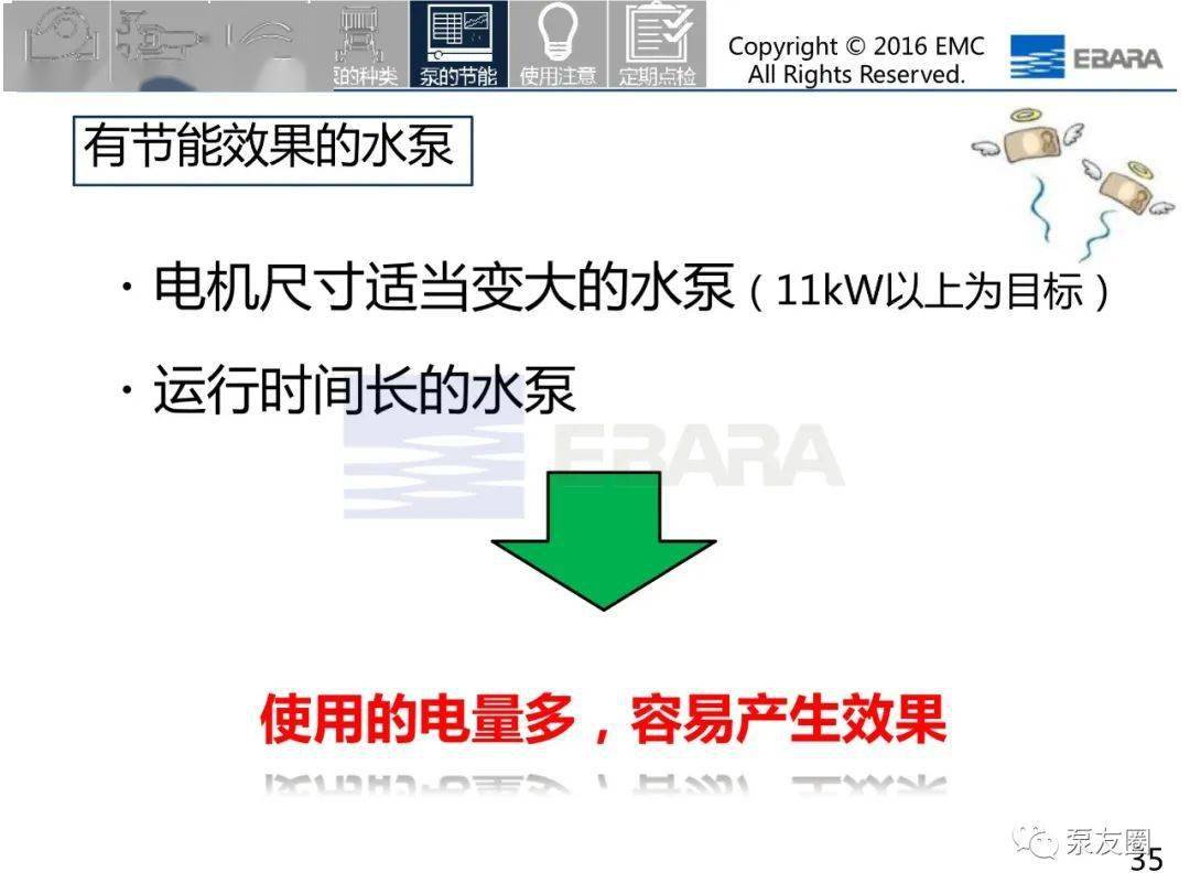 数码相机与水泵节能技术及节能改造实例