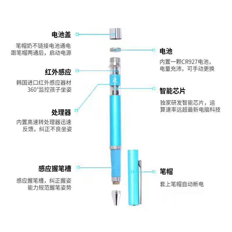 翻新机与笔的包装方法图解