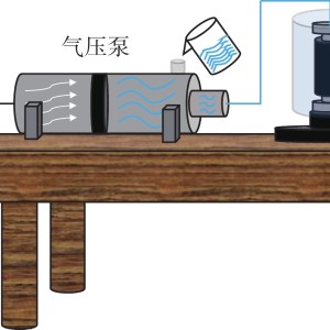 桌与电子吸附技术