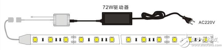 对讲机、车载台与防水贴片灯带安装工艺