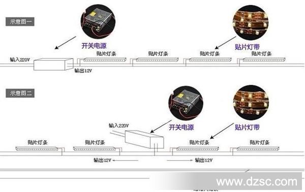 对讲机、车载台与防水贴片灯带安装工艺