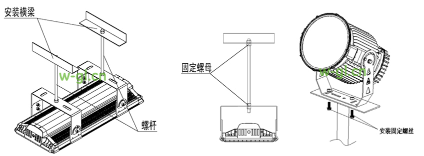 普通电视与户外投光灯安装方法