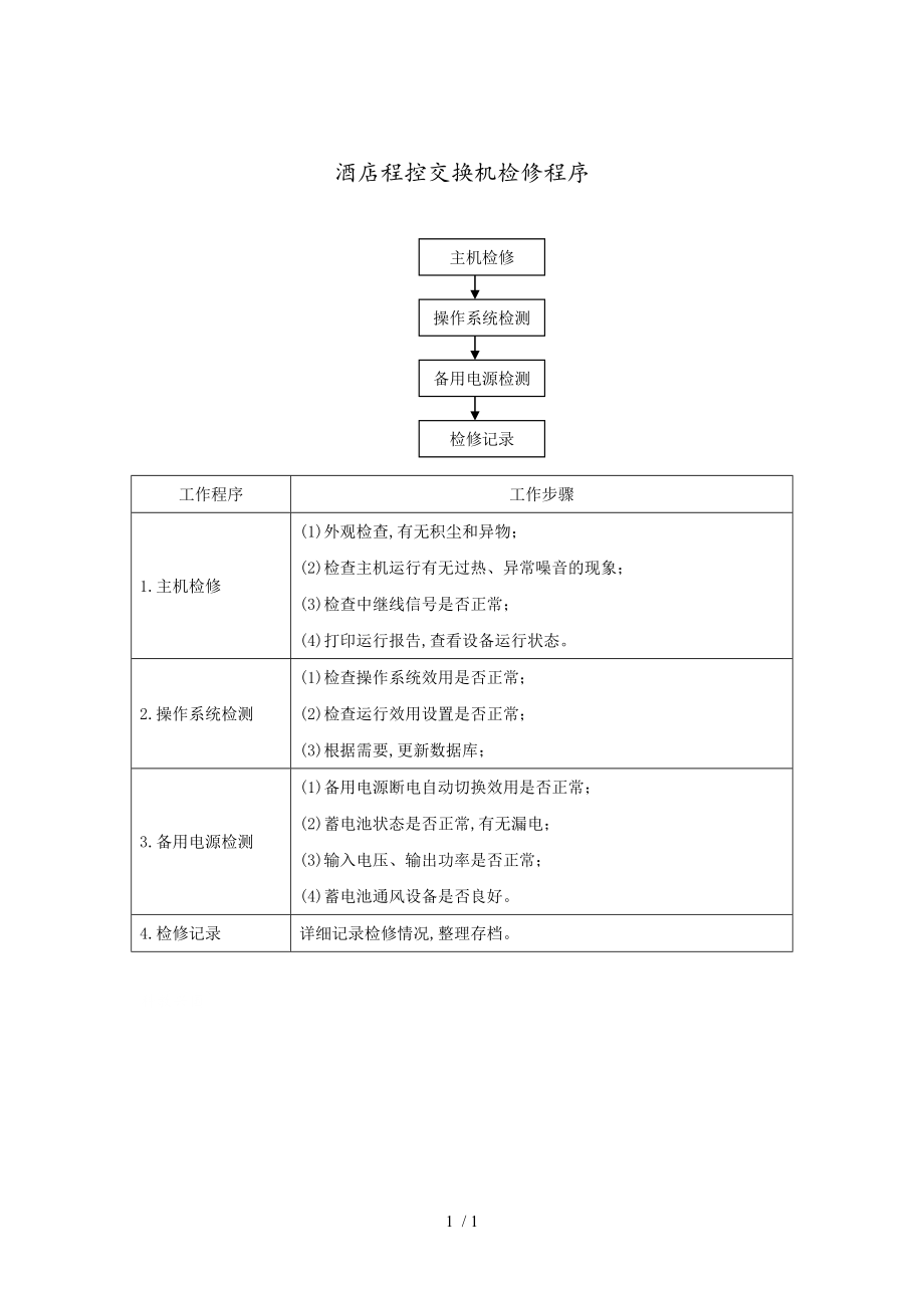 程控交换机与保温车与弧焊设备使用前的安全检查项目包括