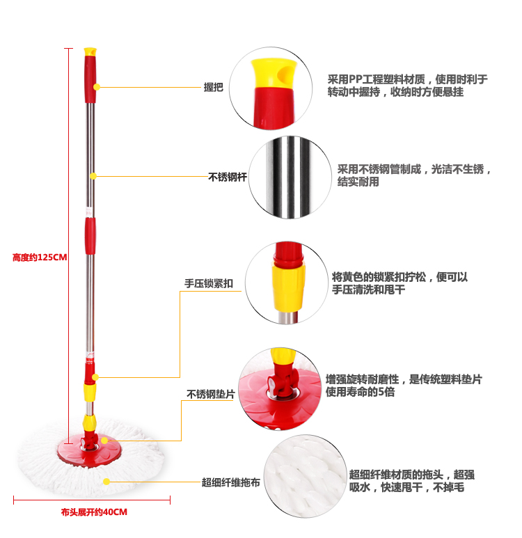 聚丙烯管与压力旋转式拖把原理