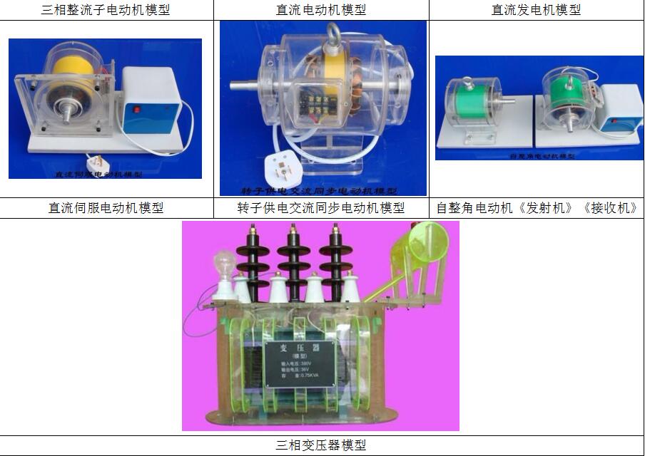 微型电动机与电子白板与食品模型与电缆线盒子的区别