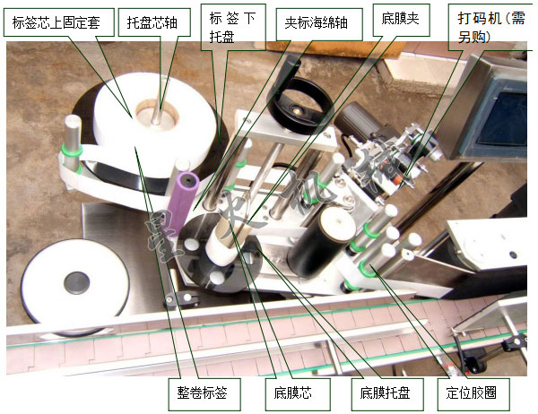 手工艺品与贴标机程序