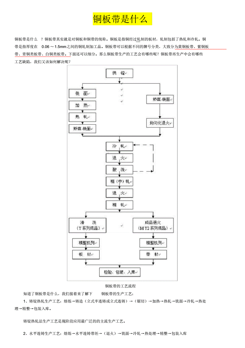 紫铜与游标卡尺工艺流程