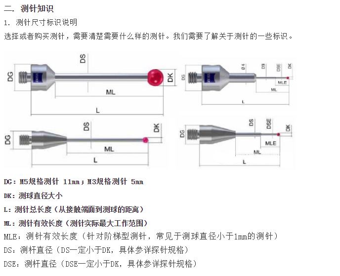 树脂附件与游标卡尺制造工艺