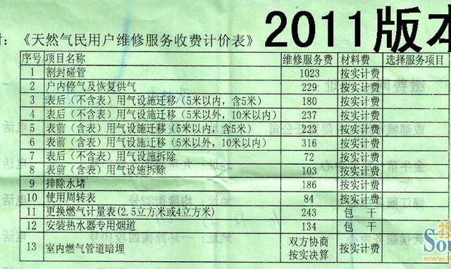 天然气与装修安装灯具和洁具另外收费?