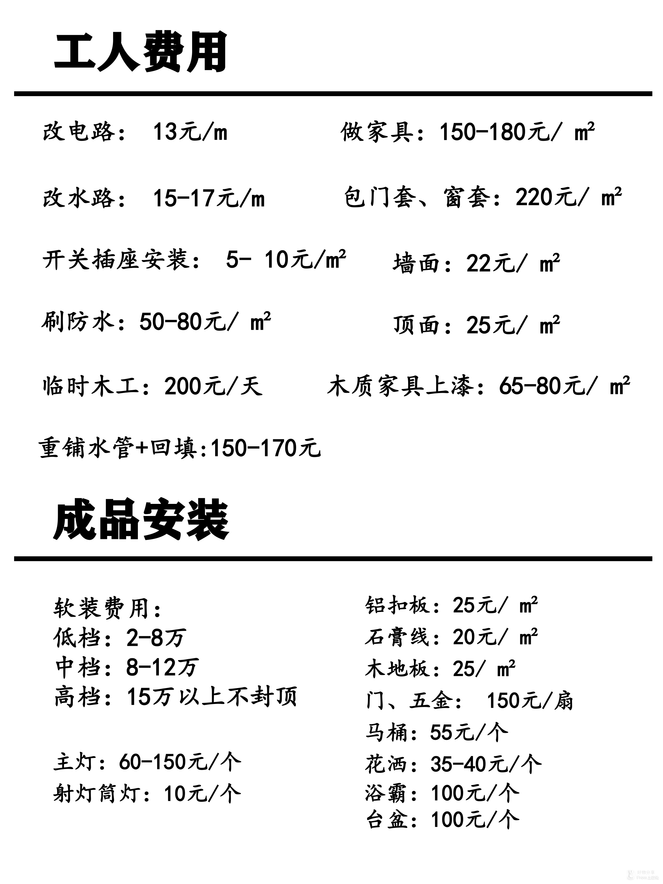 冲床与装修安装灯具和洁具另外收费?