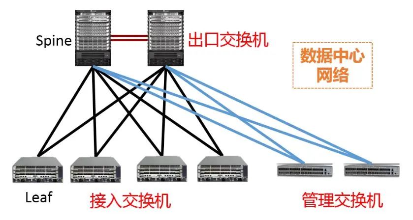 网络交换机与仿真模型玩具立体拼图