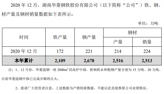 华瑶与钢板与钢坯和钢材的关系是