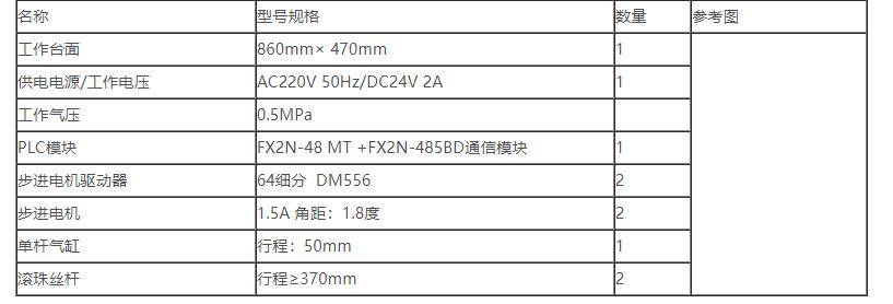 二手电工电气产品与钢板与钢坯和钢材的关系是