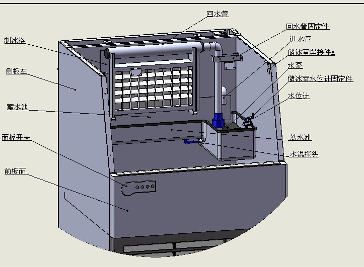 制冰机与工具书与胶印机器哪个好