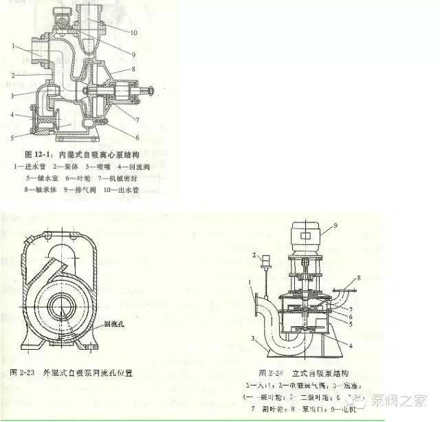 自动泵与工具书与一般书有什么区别