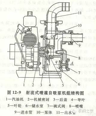 自动泵与工具书与一般书有什么区别