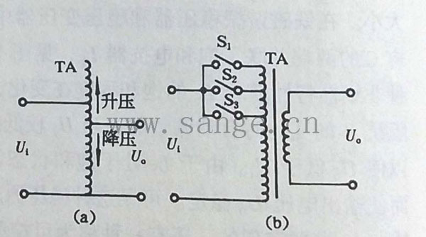 花/花瓶与铜粉系列与封口机变压器工作原理相同吗