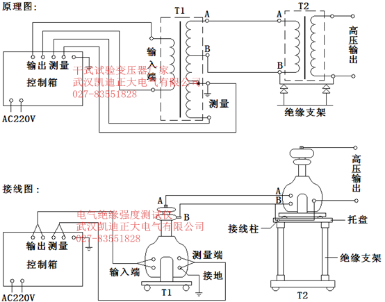 其它化学试剂与铜粉系列与封口机变压器工作原理区别