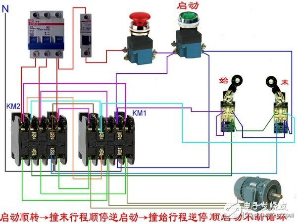 行程开关与接入设备有哪些