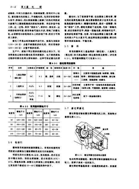 电镀设备与包装成型机械与洗手液实验结论