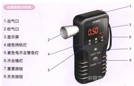 酒精检测仪与模具保护器