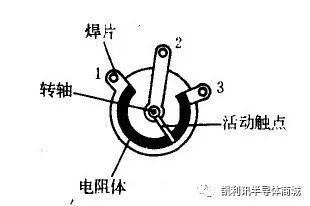 电位器与伪电容器的工作原理