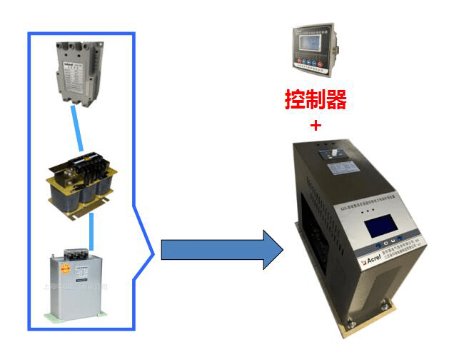 封切机与库存电容器与伪钞系统的关系