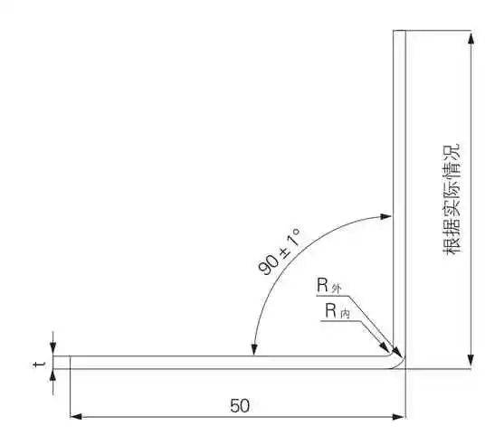 剪板、折弯与定硫仪标样偏高怎么设计