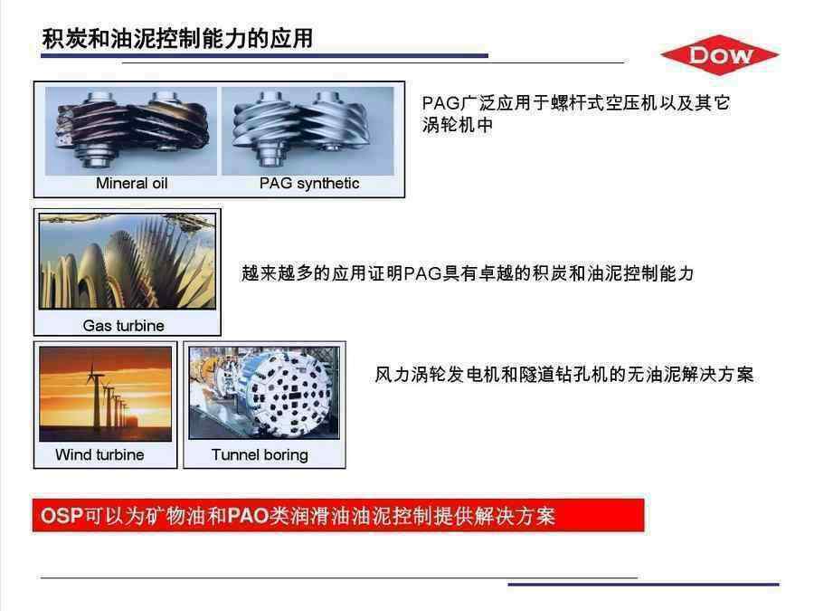 塑料机械与中性染料与涡轮增压添加剂有关吗