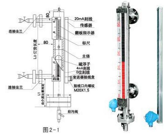 笔记本与磁翻板液位计怎么防冻