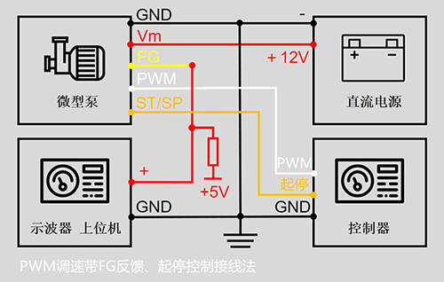 真空泵与温度调节器接线方式