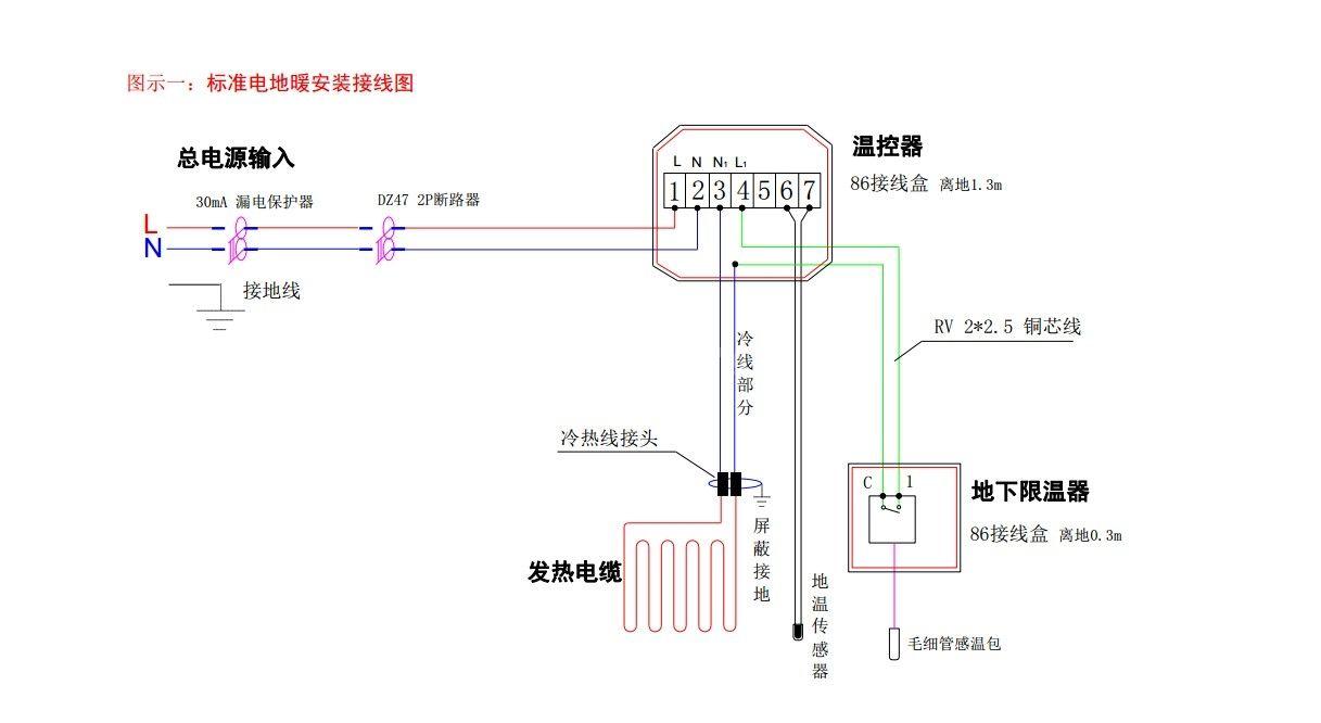 旅行背包与温度调节器接线方式