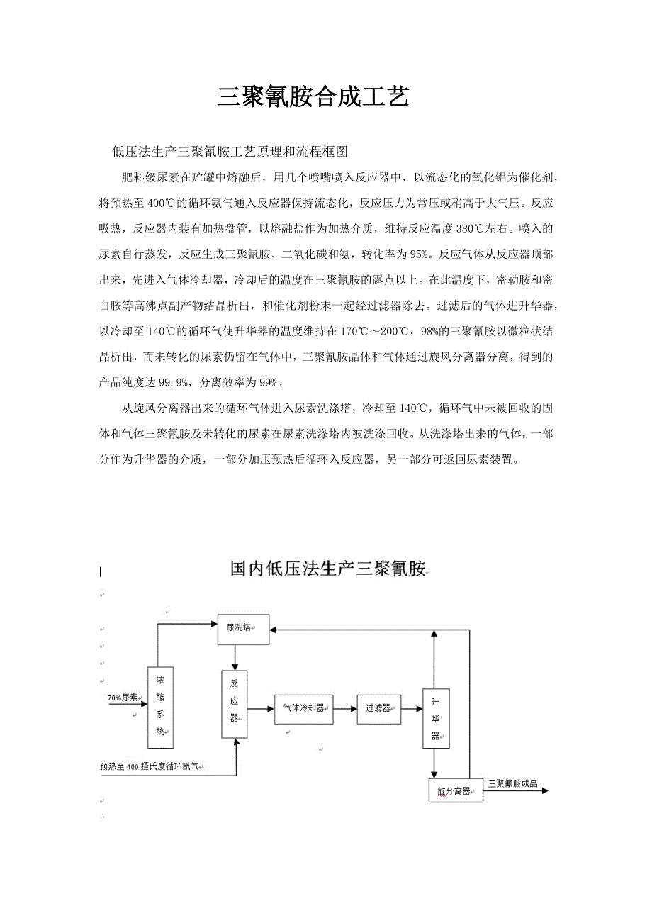 裙套装与三聚氰胺制胶工艺