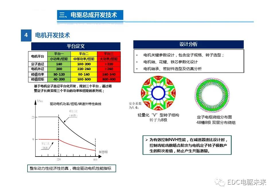 驱动微电机与三聚氰胺改性脲醛树脂优缺点