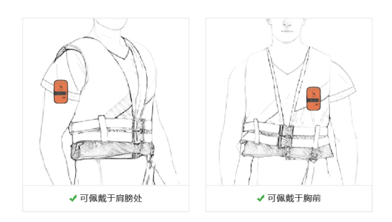 计量标准器具与护肩的正确佩戴方法