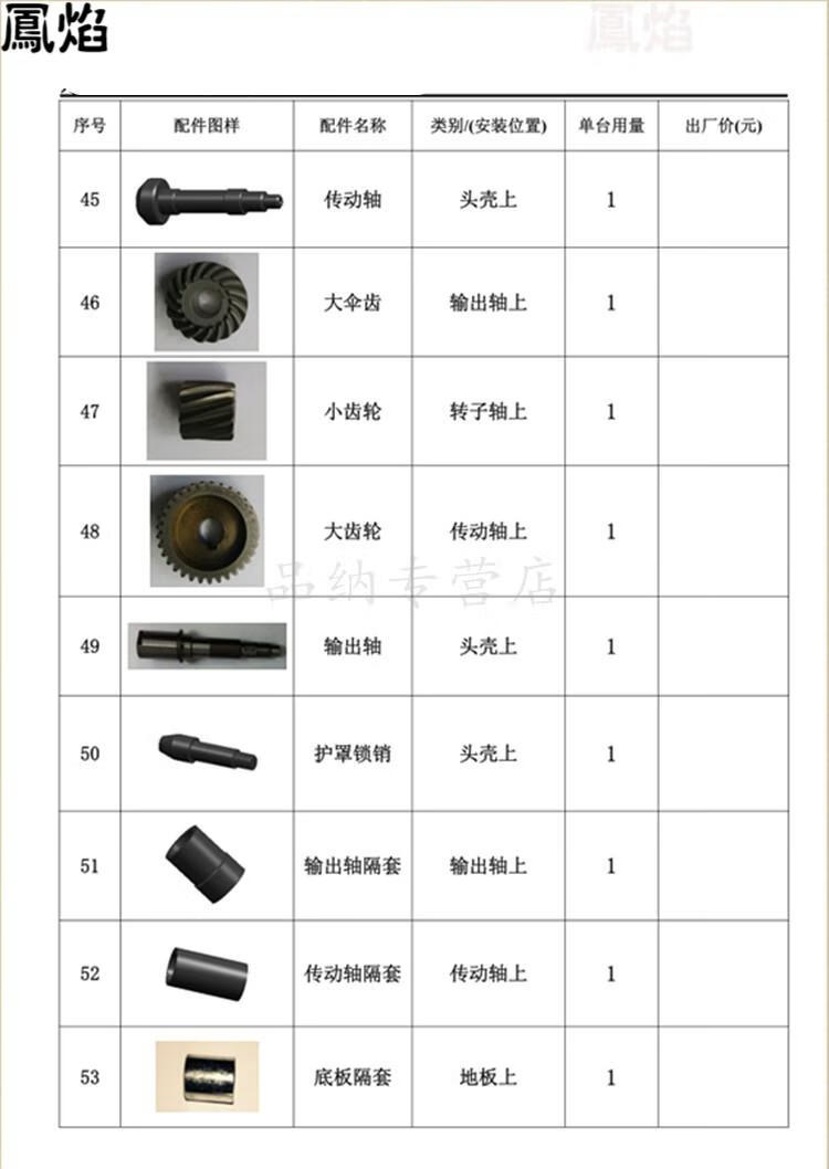 磁性元器件与开槽机水管配件