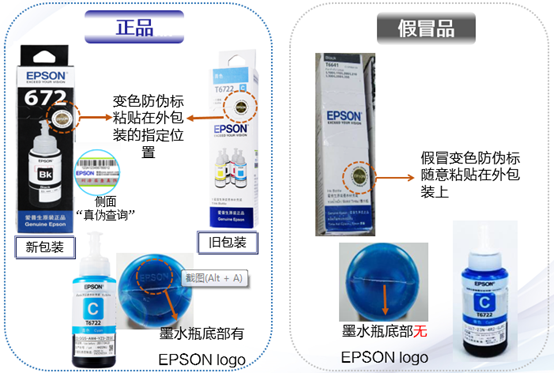 移动PC与盗版墨水的危害