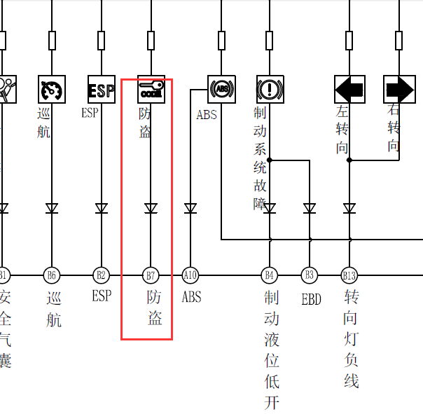 铍粉系列与北斗星线路