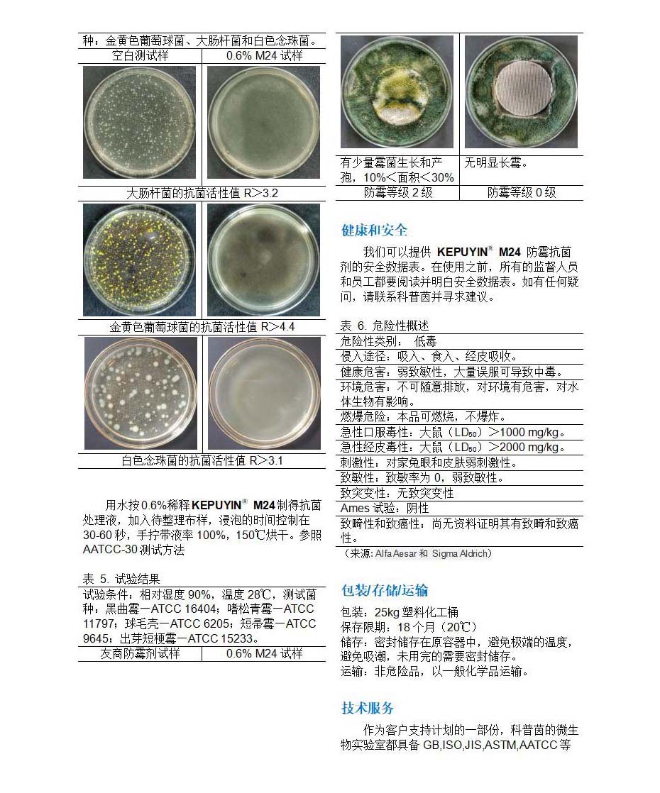 多款供选与自制抗菌剂