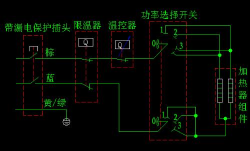 帽子与电控柜与加热线圈的原理一样吗